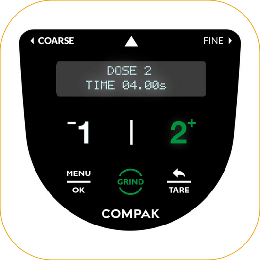 Intuitive Display