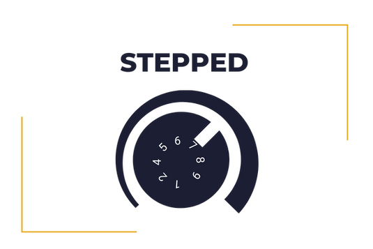 Stepped Coffee Grinders - Comiso Coffee